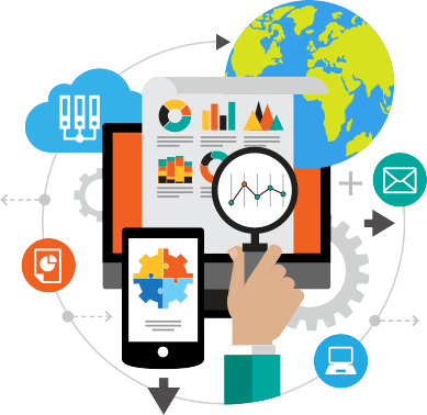 ERP software | Globaledgeme